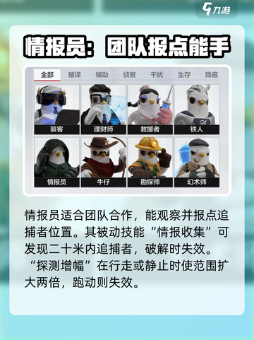 零号任务🔥侦查职业怎么选？一篇搞定😎截图2