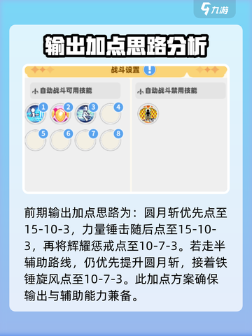 彩虹六号加点攻略🌟橙盾卫必看！💥截图4