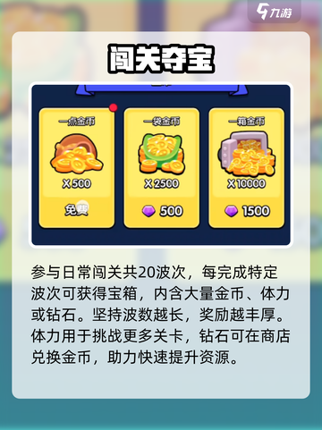 💰花园特工队金币速刷秘籍！🚀截图3