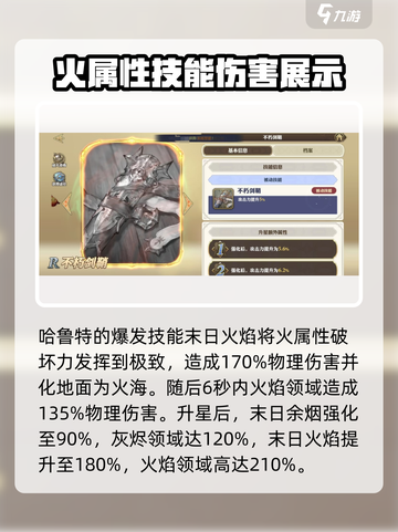 剑与骑士团🔥哈鲁特超强效果揭秘！不容错过的秘密武器⚡截图4