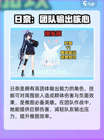 蔚蓝档案🔥推图必备角色大公开！💎截图2