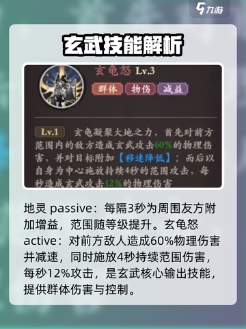 花语卷玄武🔥超强角色攻略来啦！游戏名必备💡截图4