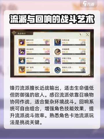 无尽梦回挑战怎么玩介绍截图3