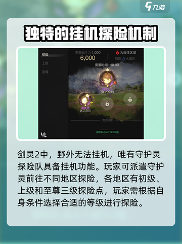 剑灵2自动挂机如何使用介绍截图2