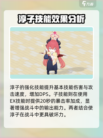 蔚蓝档案淳子正月怎么样介绍截图4