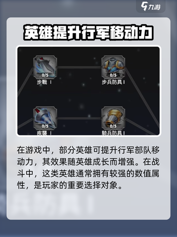 万龙觉醒🔥兵种移动速度提升秘籍🎉截图5