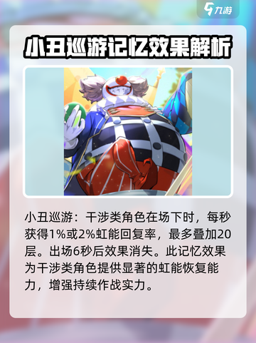 飞跃虹镜记忆有哪些介绍截图2