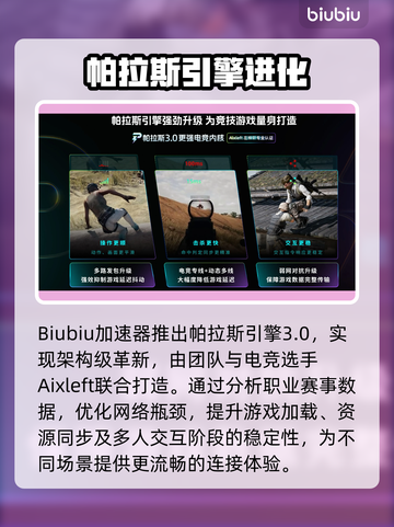 测网速快却游戏延迟大？试试这些加速器！🚀截图3