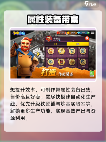 传奇商店经营与打造快速升级攻略介绍截图4