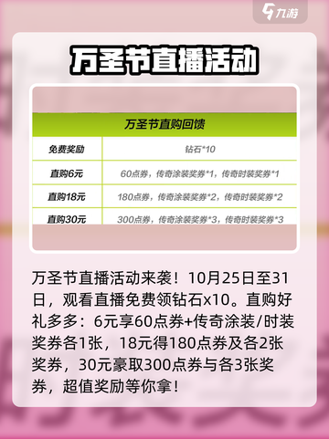极品飞车集结🎃万圣节活动限时开启！🔥截图4