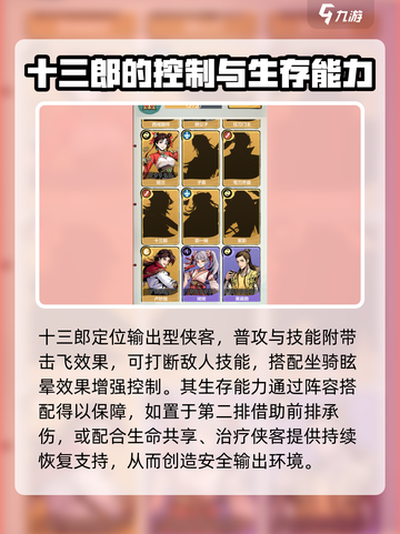 小小英雄十三郎🔥强度分析：超神还是垫底？截图3