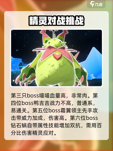 洛克王国世界boss介绍介绍截图3