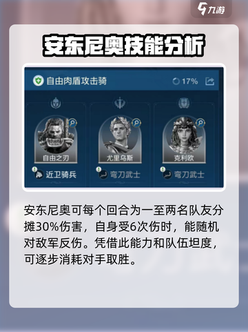 世界启元尤里乌斯阵容分享介绍截图3