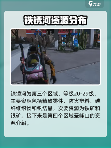 七日世界📖资源分布全解析！玩家必看🔥截图4
