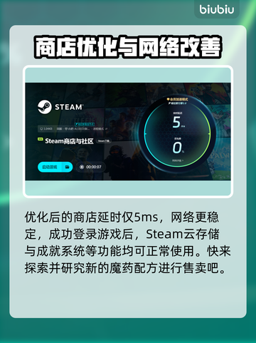 药剂大亨🔥进不去？加速器推荐来了！截图3