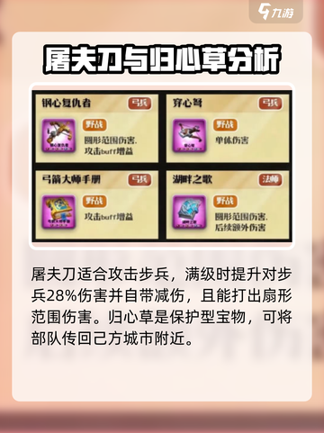 万龙觉醒🔥超强紫色宝物全解析！💥截图3