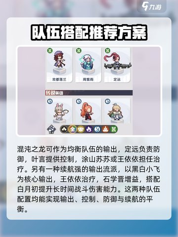 三千幻世最强阵容🔥助你称霸游戏！💥截图3