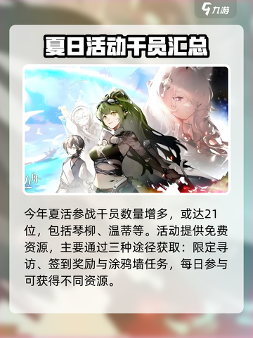 明日方舟💥2024夏活时间内容大曝光！🔥抢先看👇截图3