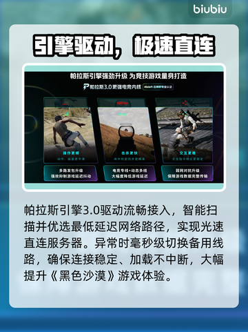 🎮黑屏秒解！黑色沙漠救星来了截图4