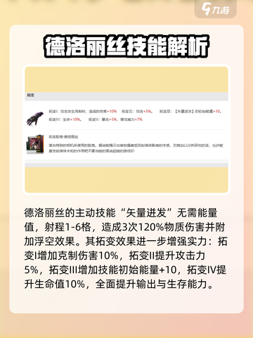 异象回声德洛丽丝强度如何介绍截图3