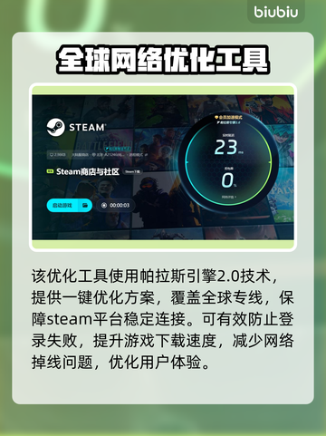 Steam游戏加速器推荐🔥玩转全球游戏不卡顿🎉截图5