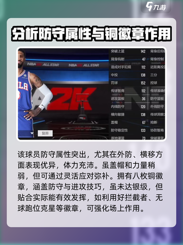 美职篮全明星保罗乔治怎么样介绍截图3