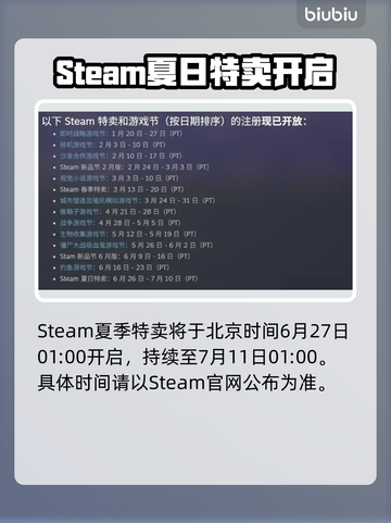 🔥2025Steam夏促时间曝光！🎮💥截图2