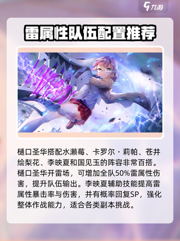 原神：炽焰天穹雷队🔥搭配技巧大公开！截图2