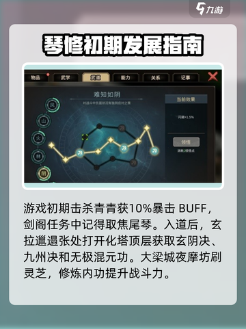 大侠立志传琴法加点攻略开局介绍截图5