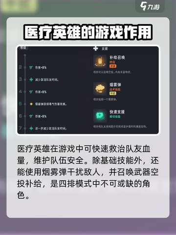 远光84医疗英雄推荐介绍截图3