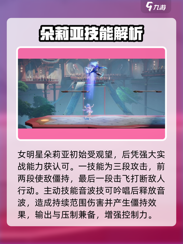 星之破晓朵莉亚海都明星怎么样介绍截图2