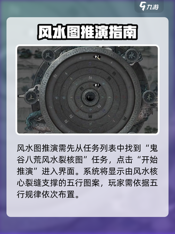 鬼谷八荒风水图推演攻略介绍截图2