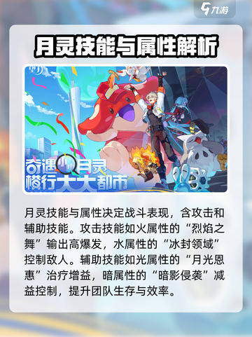 望月月灵介绍有哪些介绍截图3