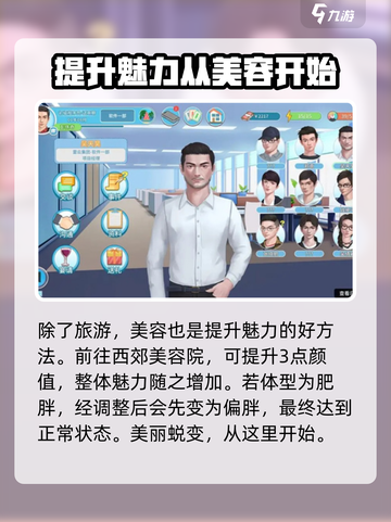 职场浮生记怎么加魅力介绍截图4