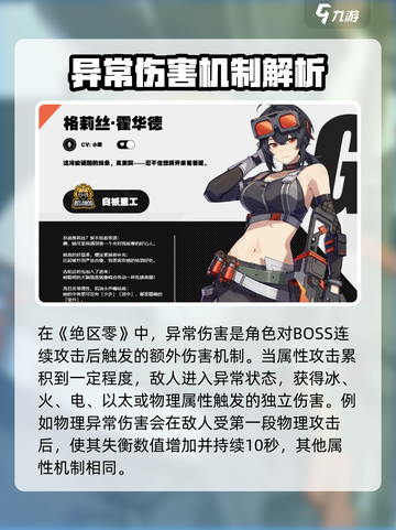 《绝区零》🔥最强异常角色推荐！💥截图2