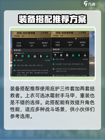 七日世界凝望深渊怎么搭配介绍截图2