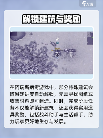 阿瑞斯病毒2📖帐篷扩建方法大揭秘🔥超全技巧等你来拿！截图4