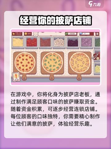 可口的披萨美味的披萨好玩吗介绍截图2