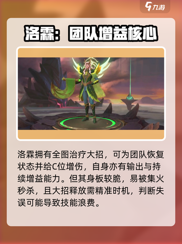 决胜巅峰t0辅助推荐​介绍截图4