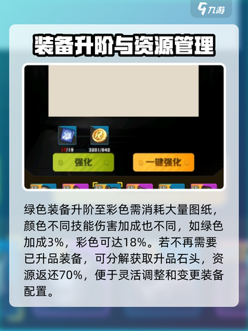 向僵尸开炮装备图纸有什么用介绍截图4