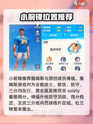 全明星街球派对球星排名一览介绍截图4