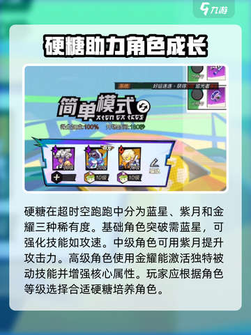 超时空跑跑怎么制作硬糖介绍截图2