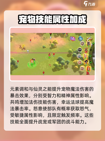 万龙觉醒🔥蓝闪仙女龙超强攻略🌟截图7