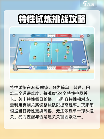 排球少年特性试炼🔥超详细玩法攻略来啦！截图2