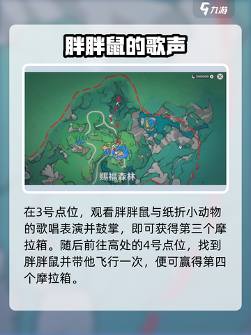 原神赐福森林摩拉箱全揭秘💰截图3