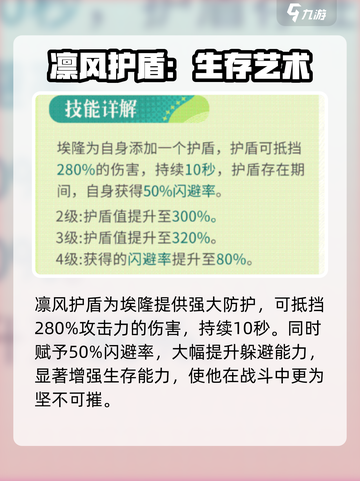 剑与远征2🔥埃隆介绍与攻略，轻松制胜秘籍！截图4