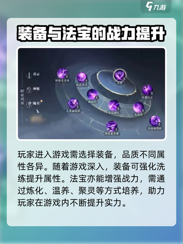诛仙2手游战力系统有哪些组成介绍截图3