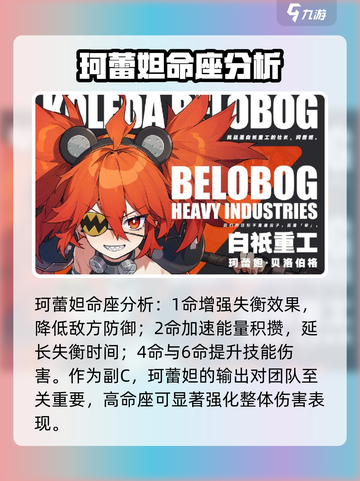 绝区零🔥珂蕾妲命座推荐来啦！🎉游戏党必看！截图4