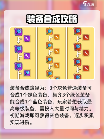 砰砰法师装备合成🔥秘籍，快速上手🎉截图2