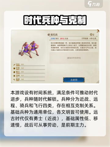 《世界启元》文明兵种全解析🔥史诗级攻略来袭！🎮截图2